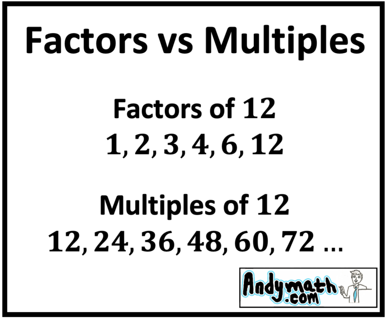 multiples-of-numbers