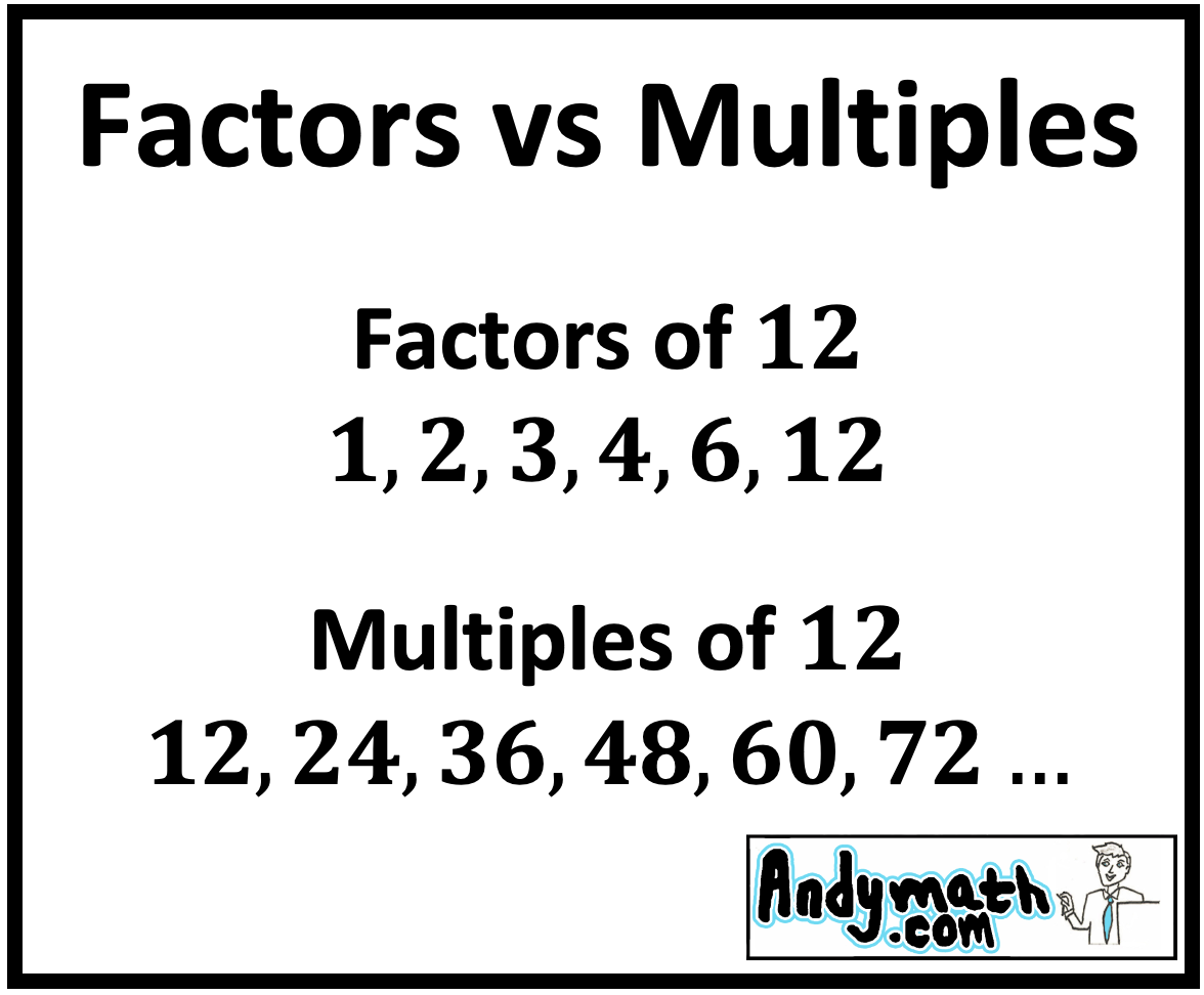 Factors vs Multiples