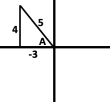 Answer Triangle to Question 12