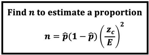 Notes for Finding n to Estimate a Proportion