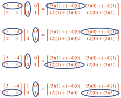 Showing the Work for question number 4