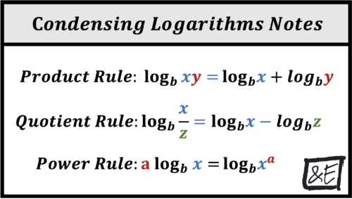 combining-or-condensing-logarithms