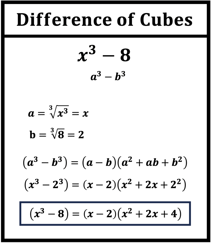 Sum/Difference of 2 Cubes