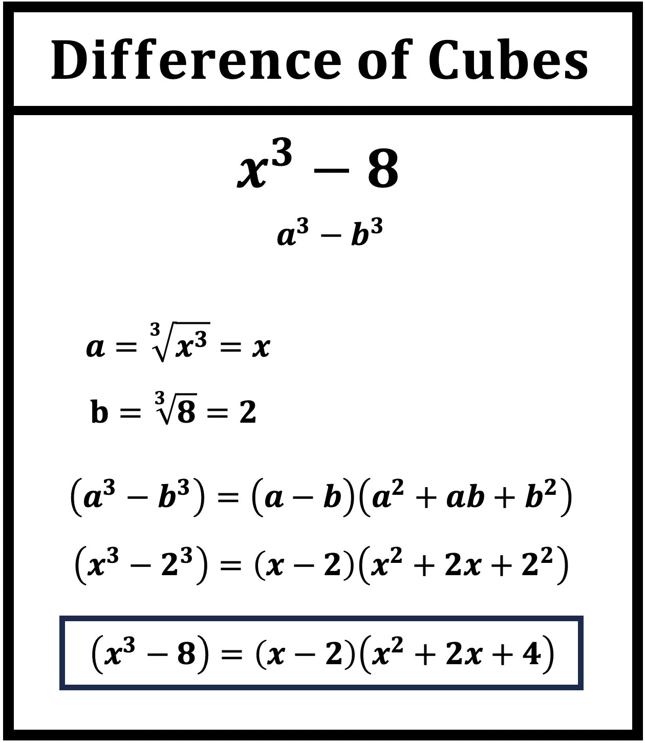 Difference of Cubes Example