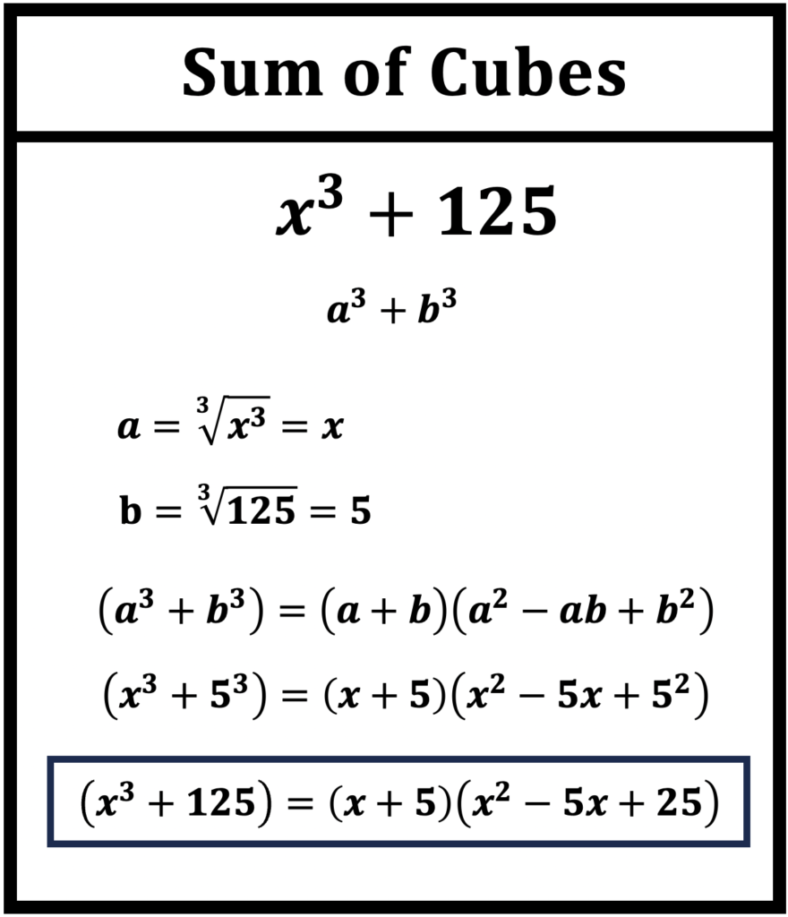 Sumdifference Of 2 Cubes 7534