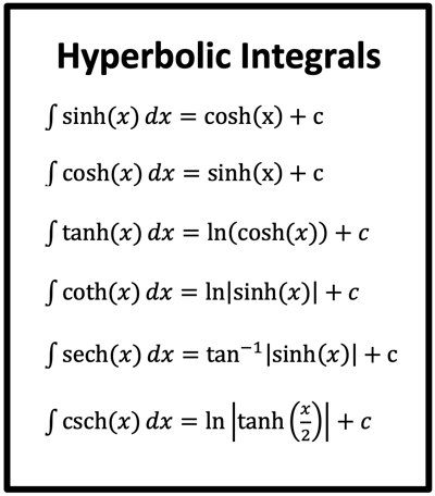 Hyperbolic Functions Integrals Notes