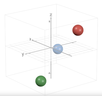 Desmos Graph 1