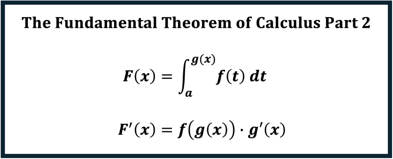 Fundamental Theorem of Calculus Part 2 Notes