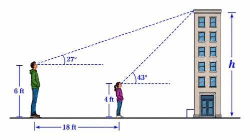 question 23
